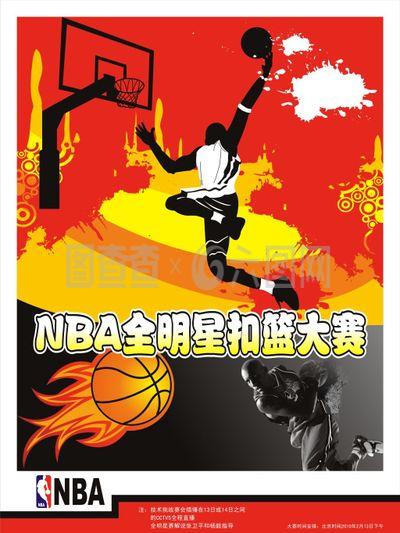 球的未来